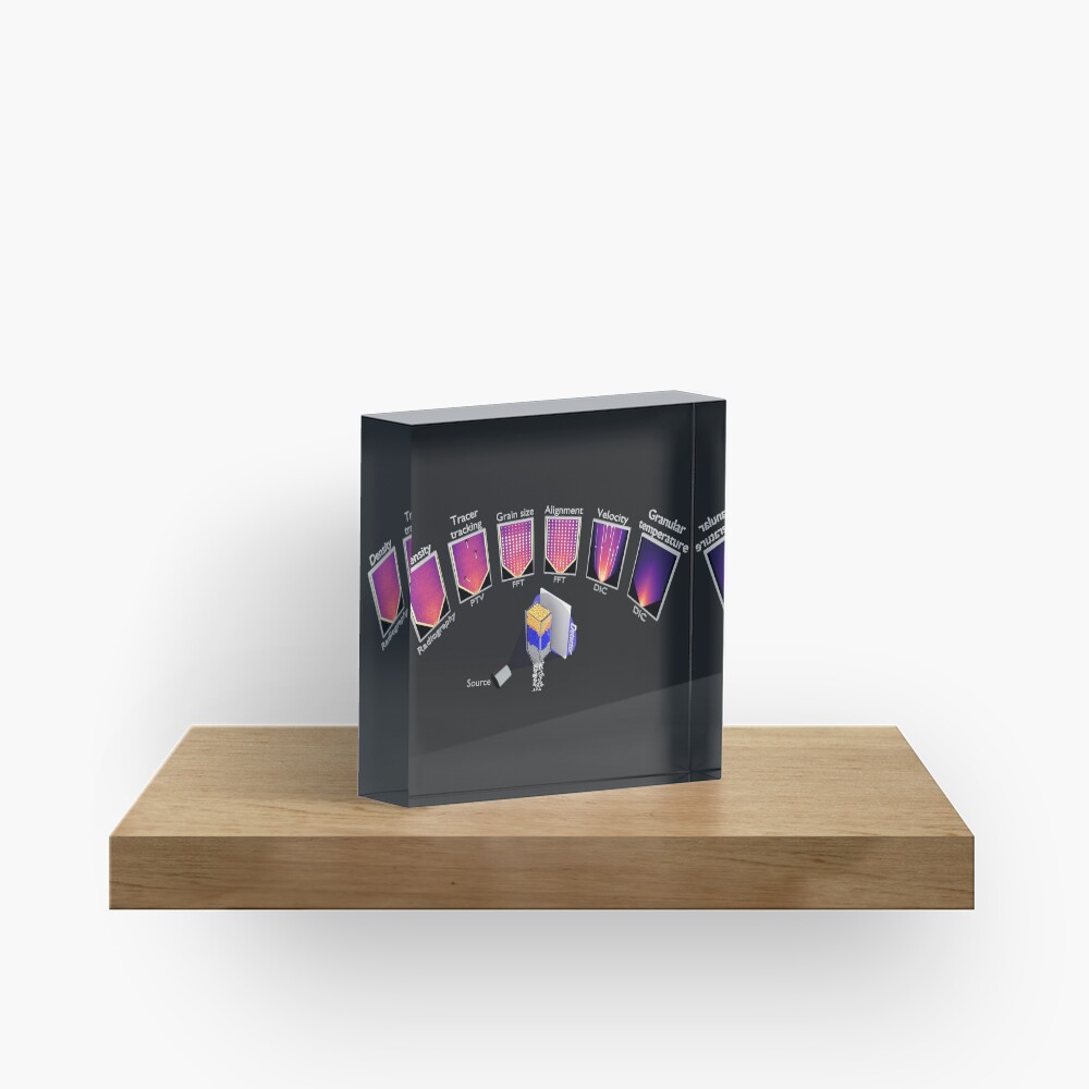 Item preview, Acrylic Block designed and sold by scigem.