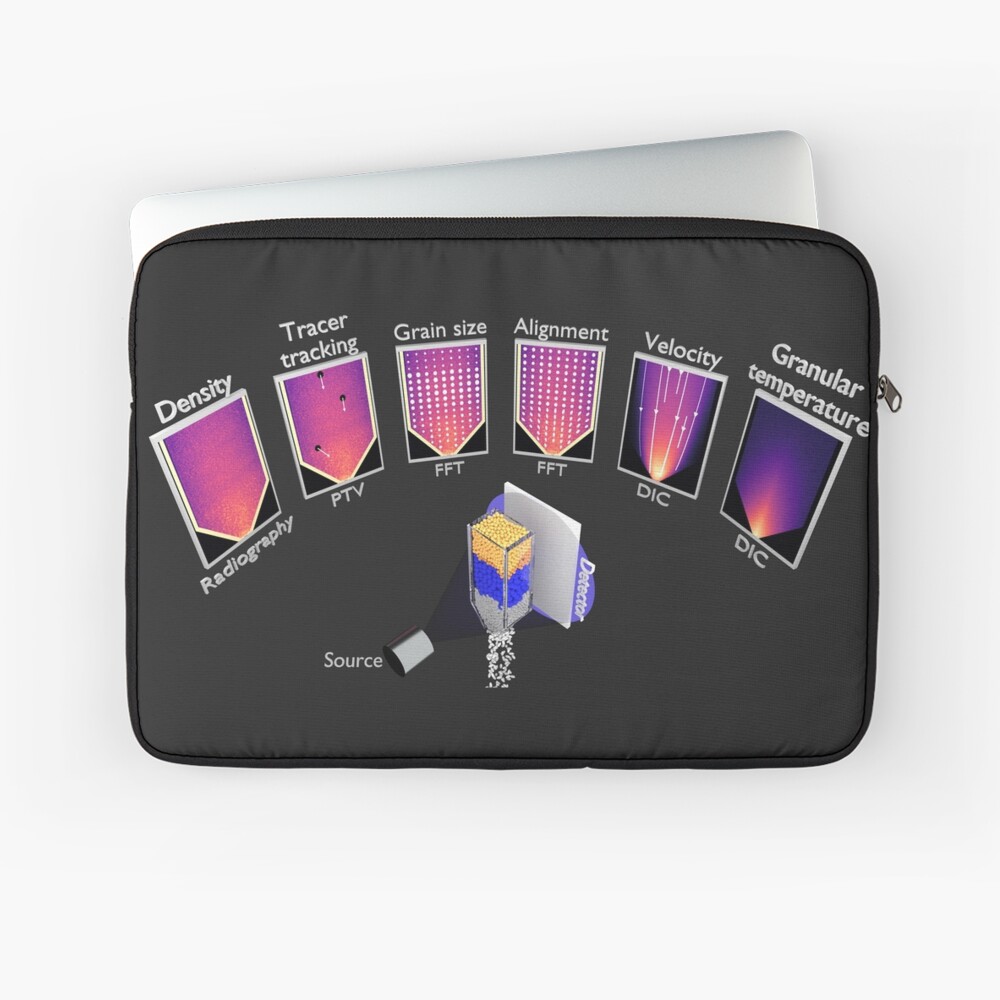 Item preview, Laptop Sleeve designed and sold by scigem.
