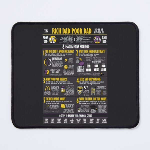 Item preview, Visual Book Rich Dad Poor Dad (Robert Kiyosaki) designed and sold by TKsuited.