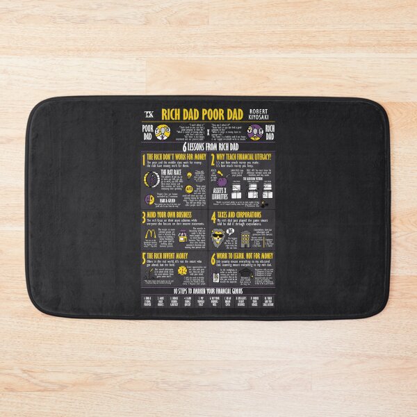 Item preview, Visual Book Rich Dad Poor Dad (Robert Kiyosaki) designed and sold by TKsuited.