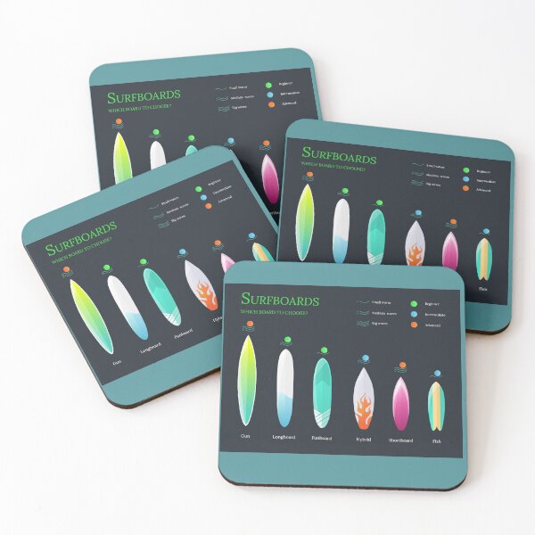 Item preview, Choose your surfboard. designed and sold by ThundRDownunder.