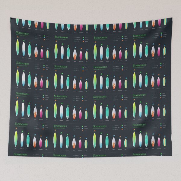 Item preview, Choose your surfboard. designed and sold by ThundRDownunder.