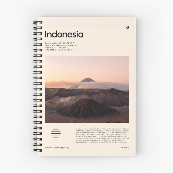 Item preview, Visit Indonesia (Travel poster) designed and sold by RabbitK.