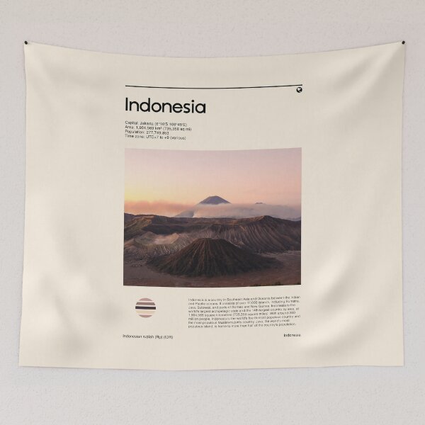 Item preview, Visit Indonesia (Travel poster) designed and sold by RabbitK.