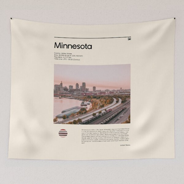 Item preview, Visit Minnesota ,United States (Travel poster) designed and sold by RabbitK.