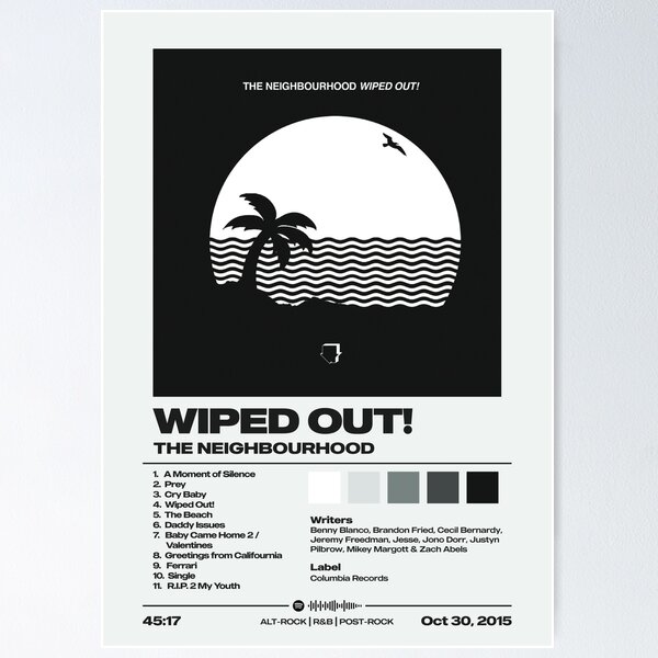Item preview, Wiped Out! by The Neighbourhood Album Poster designed and sold by FourthWall Prints.