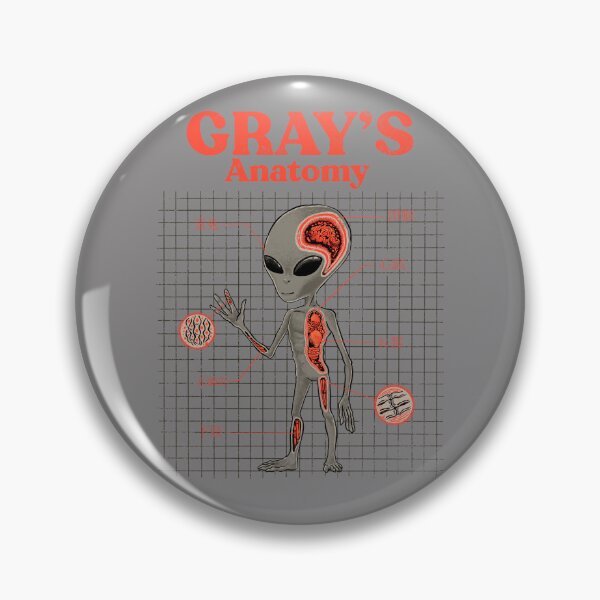 Item preview, Gray's Anatomy designed and sold by ppmid.