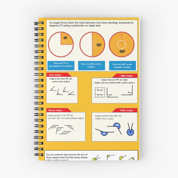 Item preview, math poster for education | educational poster for maths | Angles and their Measurement Poster designed and sold by KARTICK DUTTA.