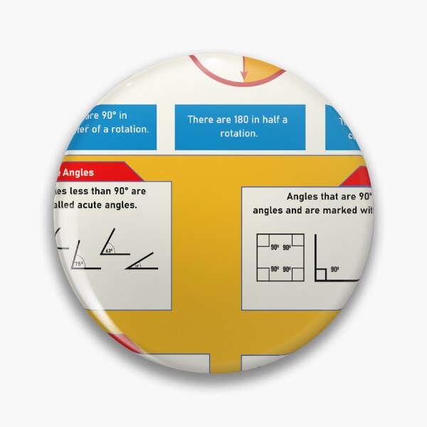 Item preview, math poster for education | educational poster for maths | Angles and their Measurement Poster designed and sold by KARTICK DUTTA.