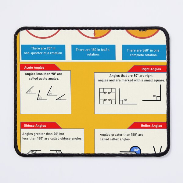 Item preview, math poster for education | educational poster for maths | Angles and their Measurement Poster designed and sold by KARTICK DUTTA.