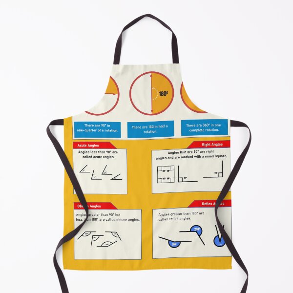 Item preview, math poster for education | educational poster for maths | Angles and their Measurement Poster designed and sold by KARTICK DUTTA.