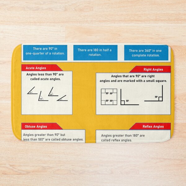 Item preview, math poster for education | educational poster for maths | Angles and their Measurement Poster designed and sold by KARTICK DUTTA.