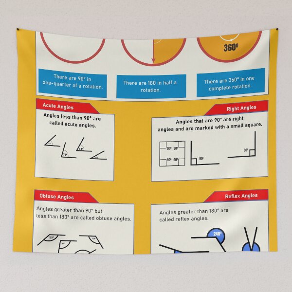 Item preview, math poster for education | educational poster for maths | Angles and their Measurement Poster designed and sold by KARTICK DUTTA.
