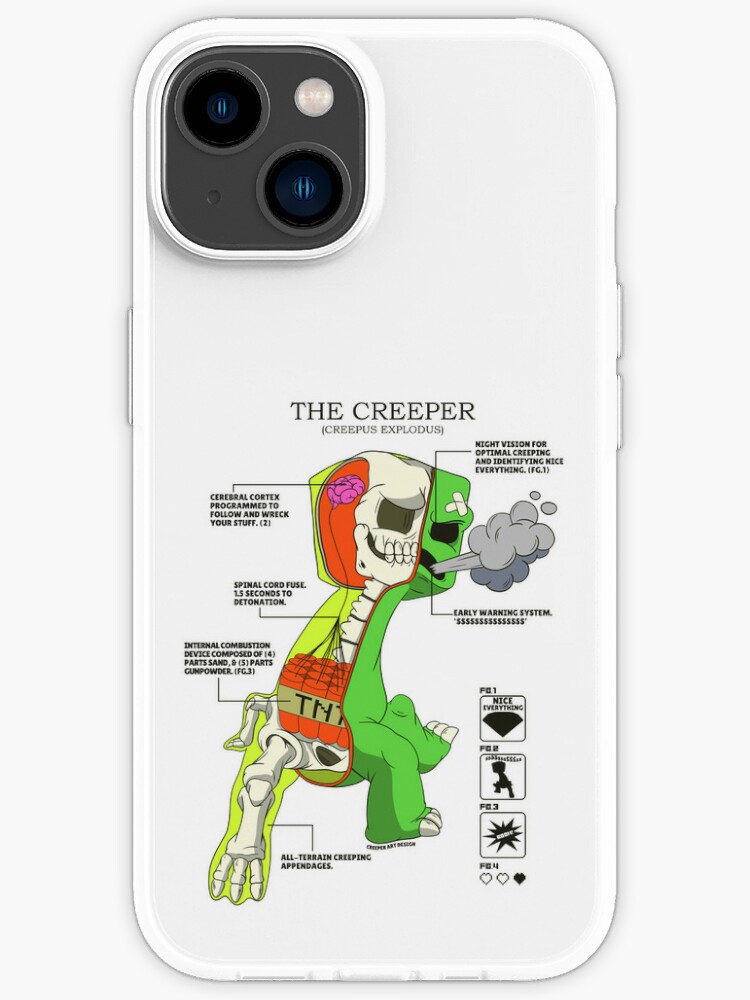 Creeper Face - Minecraft Phone Case - Fun Cases