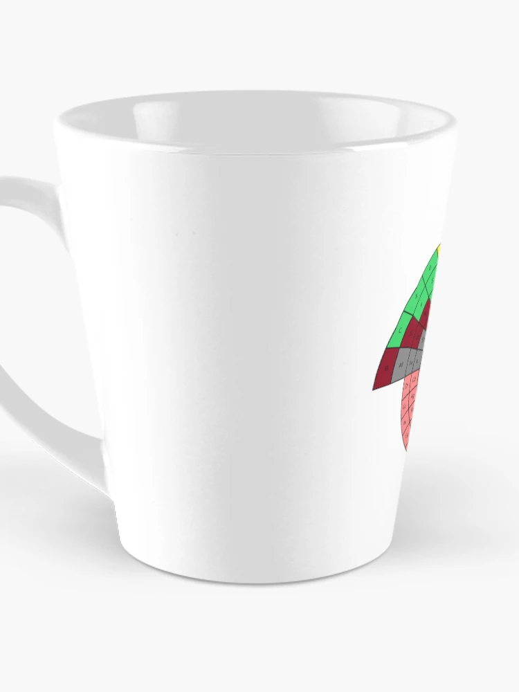 Thumbnail 3 of 4, Coffee Mug, Periodic Table designed and sold by Racyfun77.