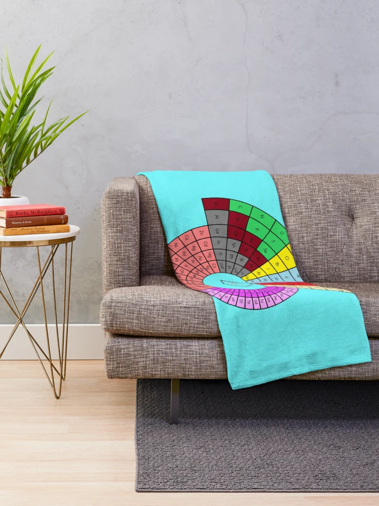 Thumbnail 2 of 6, Throw Blanket, Periodic Table designed and sold by Racyfun77.