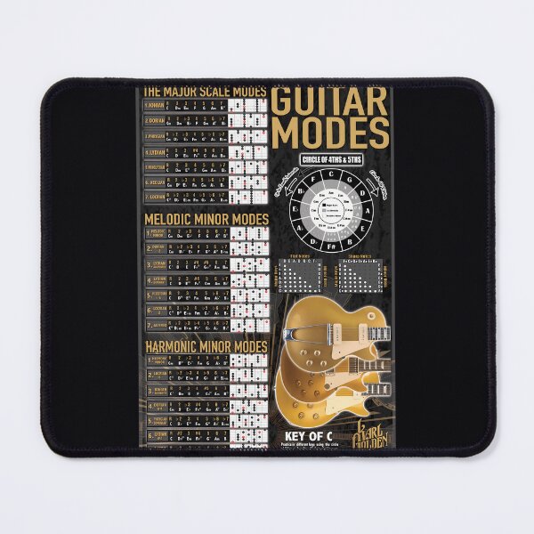Item preview, All The Guitar Modes Gigantic 	 	 	 designed and sold by giszrltmde46.