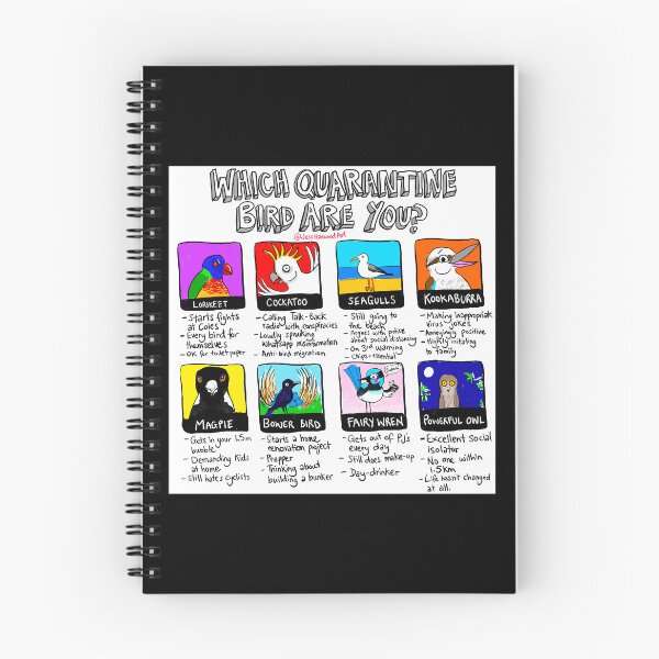 Item preview, Which Quarantine Bird Are You  	 	 designed and sold by jkdrfkom14.