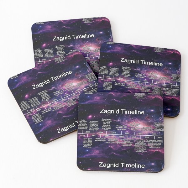 Item preview, Planet Warz 5000 - Zagnid - Timeline designed and sold by Brazz Official.