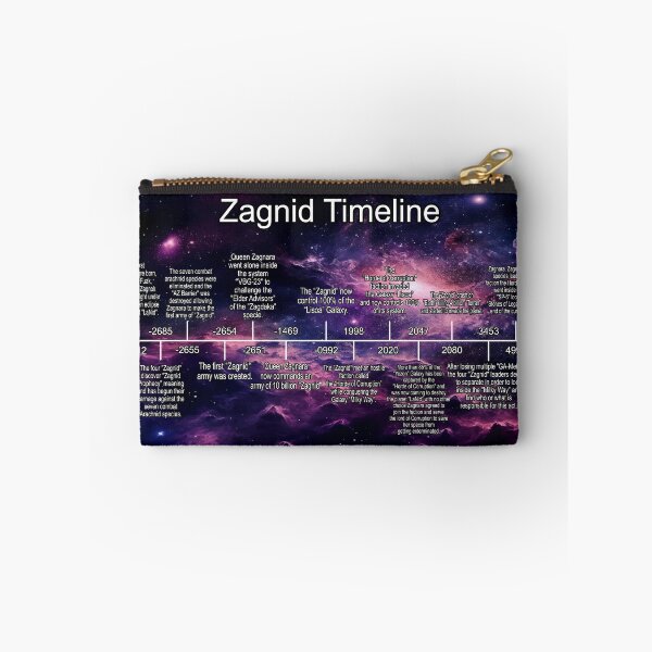 Item preview, Planet Warz 5000 - Zagnid - Timeline designed and sold by Brazz Official.