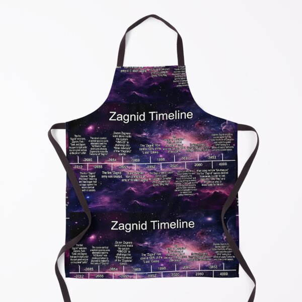 Item preview, Planet Warz 5000 - Zagnid - Timeline designed and sold by Brazz Official.