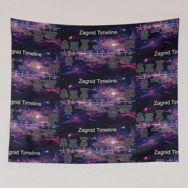 Item preview, Planet Warz 5000 - Zagnid - Timeline designed and sold by Brazz Official.