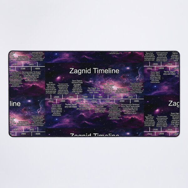 Item preview, Planet Warz 5000 - Zagnid - Timeline designed and sold by Brazz Official.