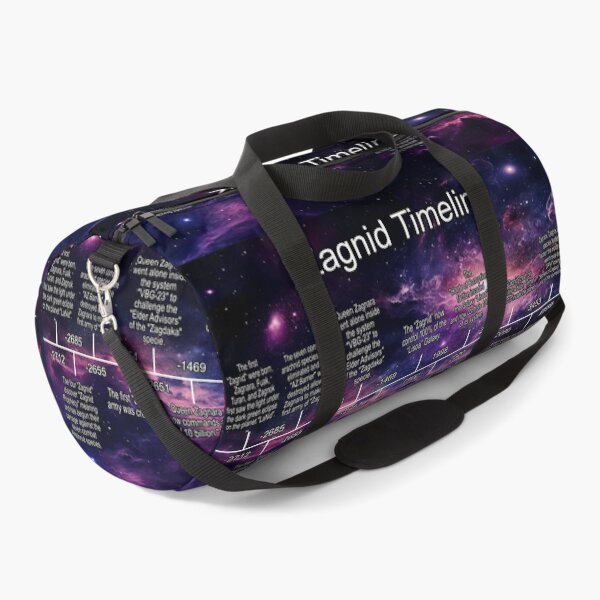 Item preview, Planet Warz 5000 - Zagnid - Timeline designed and sold by Brazz Official.