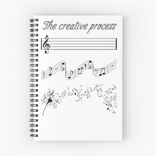 Item preview, el proceso creativo designed and sold by AmazingStall.