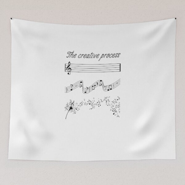 Item preview, The creative process designed and sold by AmazingStall.