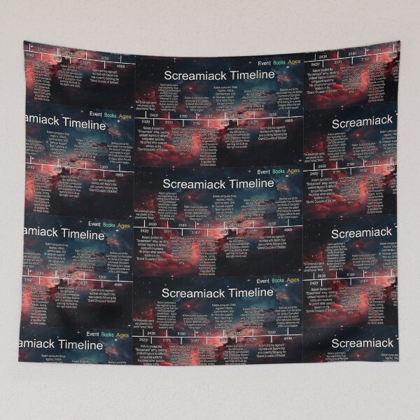 Item preview, Planet Warz - Screamiack - Timeline designed and sold by Brazz Official.