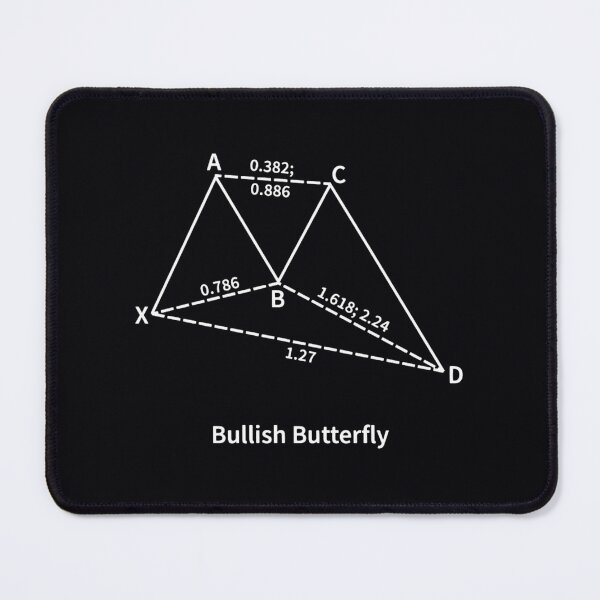 Item preview, Bullish Batterfly Harmonic Trading Graphic designed and sold by koxcwoetma5.