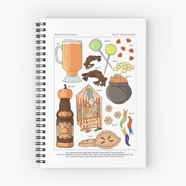 Item preview, Magical Treats & Sweets designed and sold by Erika Verge.