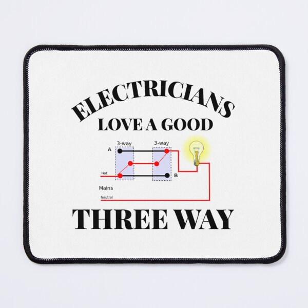 Item preview, Electrician 	 IBEW Union Dad 	 Retired Master 	           	 designed and sold by ygqujuhui99.