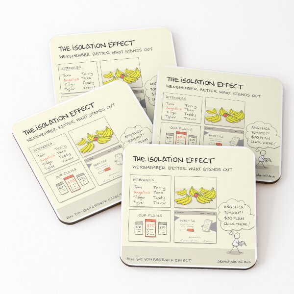 Item preview, The isolation effect designed and sold by Sketchplanations.