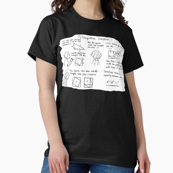 Item preview, Pythagorean theorem derivation comic with white background designed and sold by devscape.