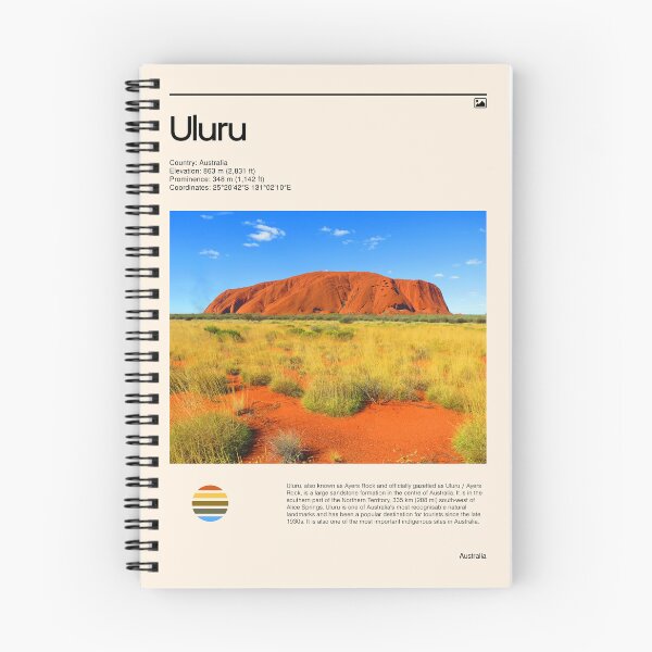 Item preview, Visit Uluru, Australia (Travel poster) designed and sold by RabbitK.