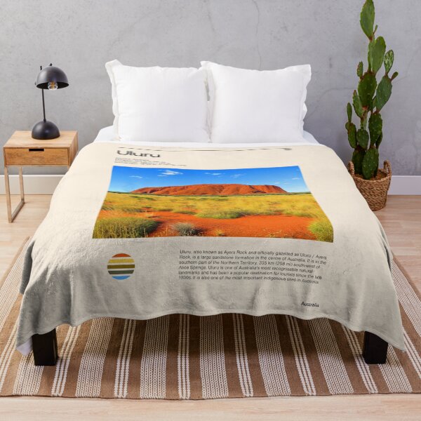 Item preview, Visit Uluru, Australia (Travel poster) designed and sold by RabbitK.