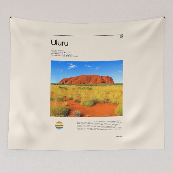 Item preview, Visit Uluru, Australia (Travel poster) designed and sold by RabbitK.