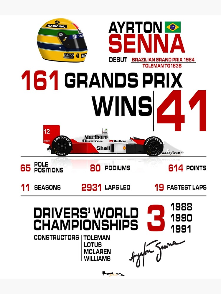 Senna - MP44 Stats