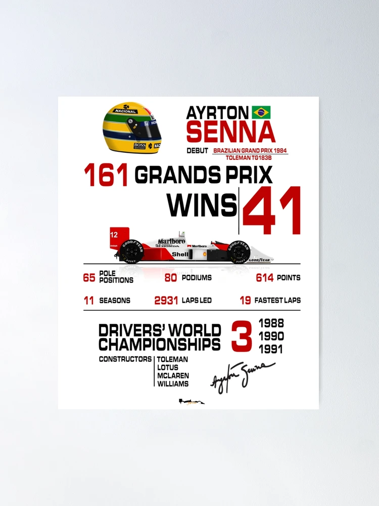 Senna - MP44 Stats