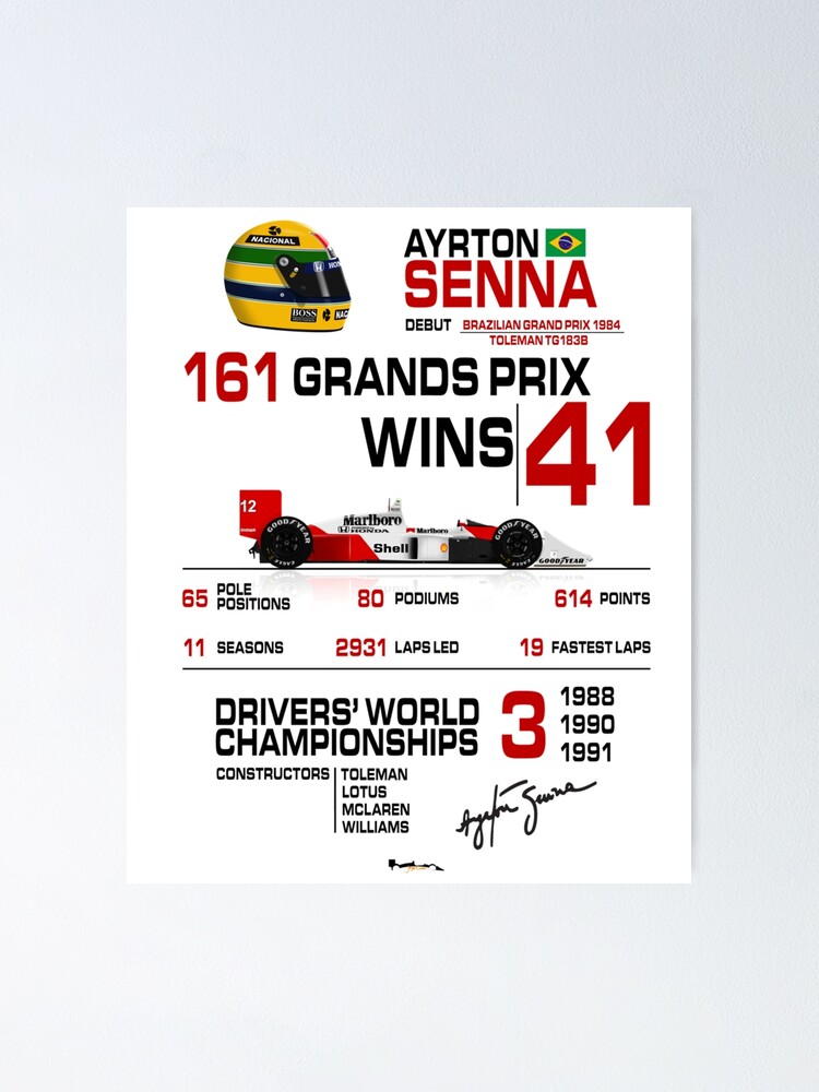 Senna - MP44 Stats