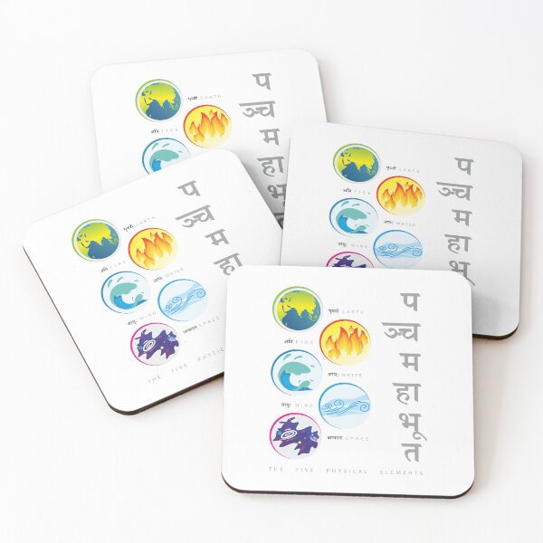 Item preview, Panchamahabhuta: The Five Physical Elements designed and sold by ShubhankarK.