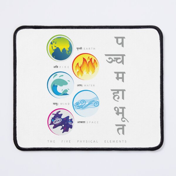 Item preview, Panchamahabhuta: The Five Physical Elements designed and sold by ShubhankarK.