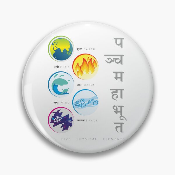 Item preview, Panchamahabhuta: The Five Physical Elements designed and sold by ShubhankarK.