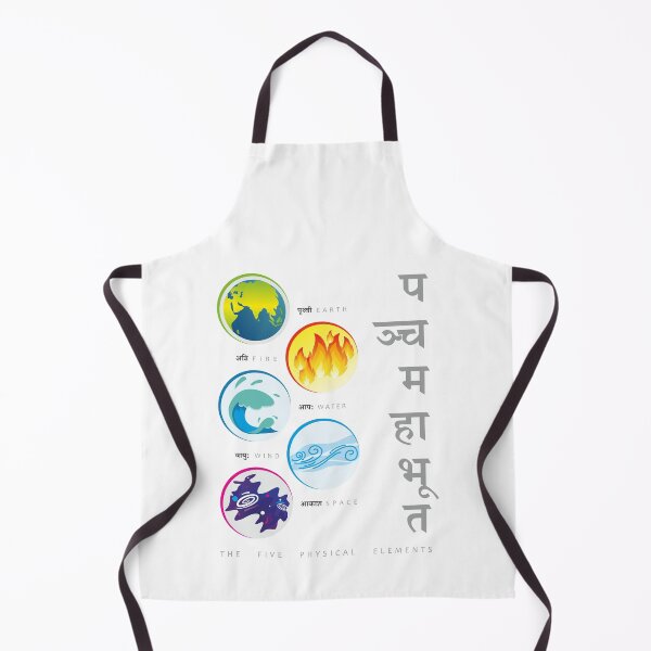 Item preview, Panchamahabhuta: The Five Physical Elements designed and sold by ShubhankarK.