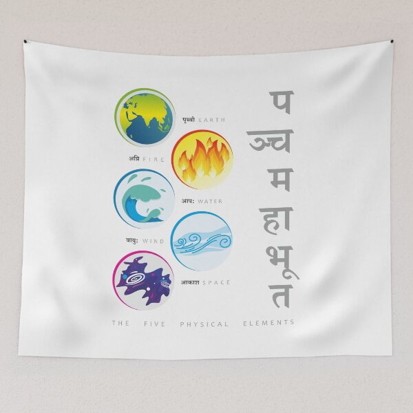 Item preview, Panchamahabhuta: The Five Physical Elements designed and sold by ShubhankarK.