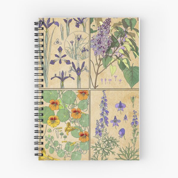 Item preview, Botany designed and sold by The Visual Collective.
