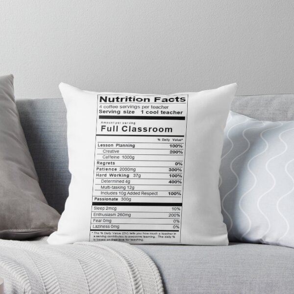 Item preview, Balanced Teaching Nutrition designed and sold by amed73.