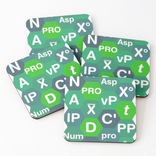 Item preview, Syntactic categories designed and sold by ElegantLexicon.